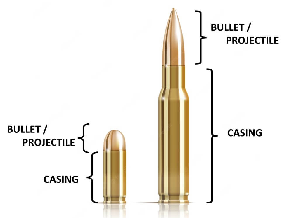 What Is the Difference Between Bullets and Shells? Ammunition Depot